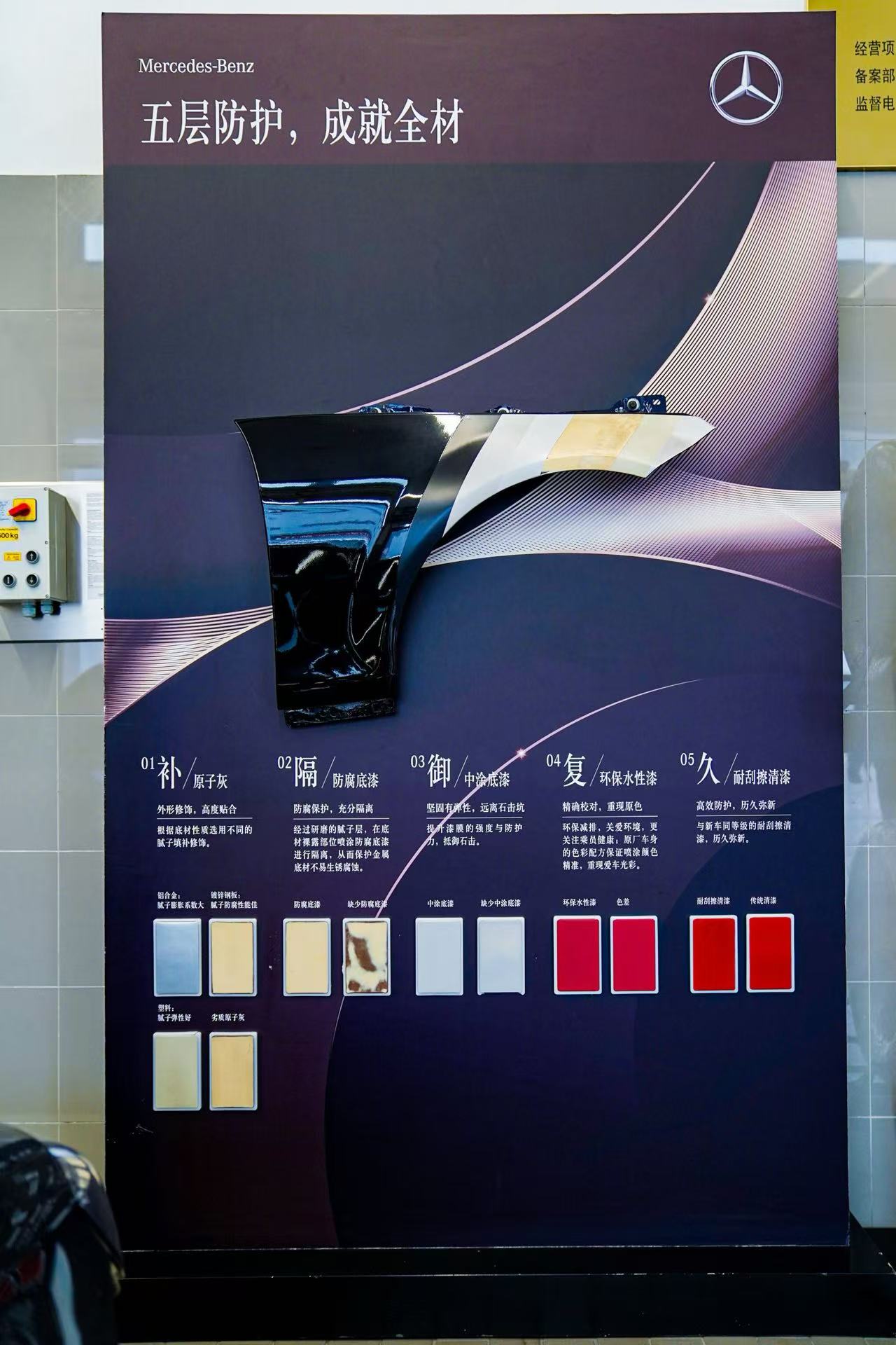 奔驰标准售后服务_汽车举升机厂家_奔驰厂家授权经销商