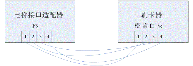 一梯两户型刷卡接线方法_一梯四户型刷卡接线步骤_货梯升降平台继电器如何接线