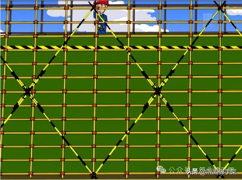 脚手架安全管控_升降货梯中槽钢如何使用_脚手架类型分类