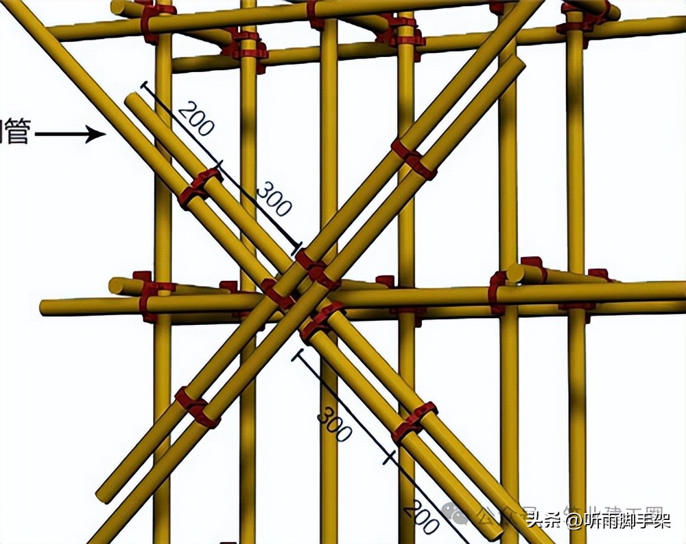 升降货梯中槽钢如何使用_脚手架类型分类_脚手架安全管控